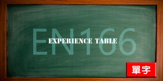 uploads/experience table.jpg